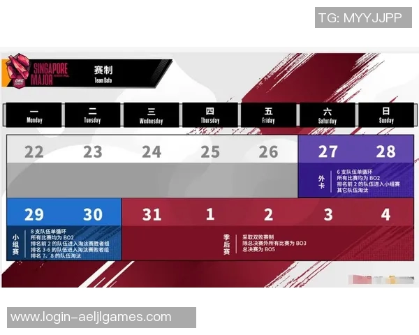 IG在Major赛中的力量表现分析与战术解读 IG在Major赛中的力量表现分析与战术解读