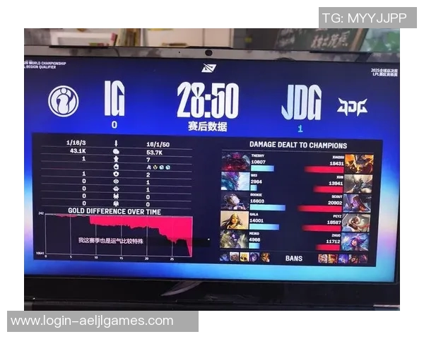 S15电竞Major赛中JDG战队比赛经验的深度分析与表现点评 S15电竞Major赛中JDG战队比赛经验的深度分析与表现点评