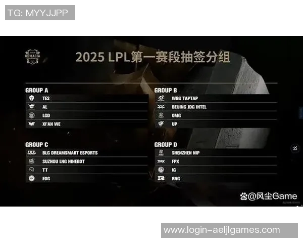 深入解析FPX在S15LOL中的防守与反击策略 深入解析FPX在S15LOL中的防守与反击策略