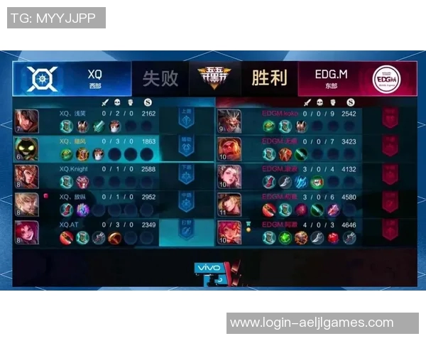 电竞实时数据揭晓王者荣耀实力排行榜EDG荣登第四名引发热议