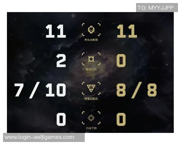 电竞比分分析和平精英战术揭秘RNG中路突破的关键策略与执行