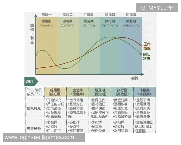 电竞新星崛起之路FPX团队成长历程深度解析 电竞新星崛起之路FPX团队成长历程深度解析