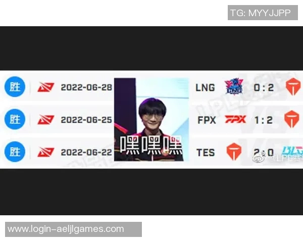 赛后复盘TES与LNG心理素质较量S15电竞精彩瞬间分析与反思