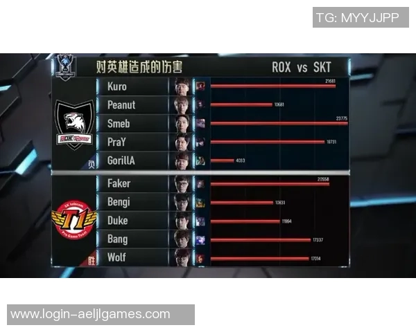 深入探讨数据分析EDG战术表现及其对比赛结果的影响