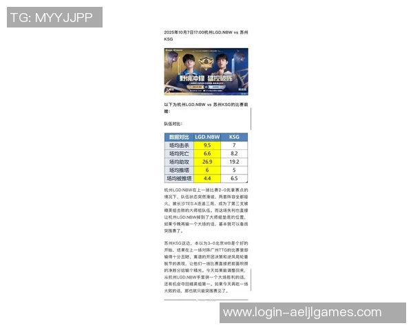 esports数据最新英雄联盟赛事中TES战队以绝对速度领跑TOP10榜单引发热议